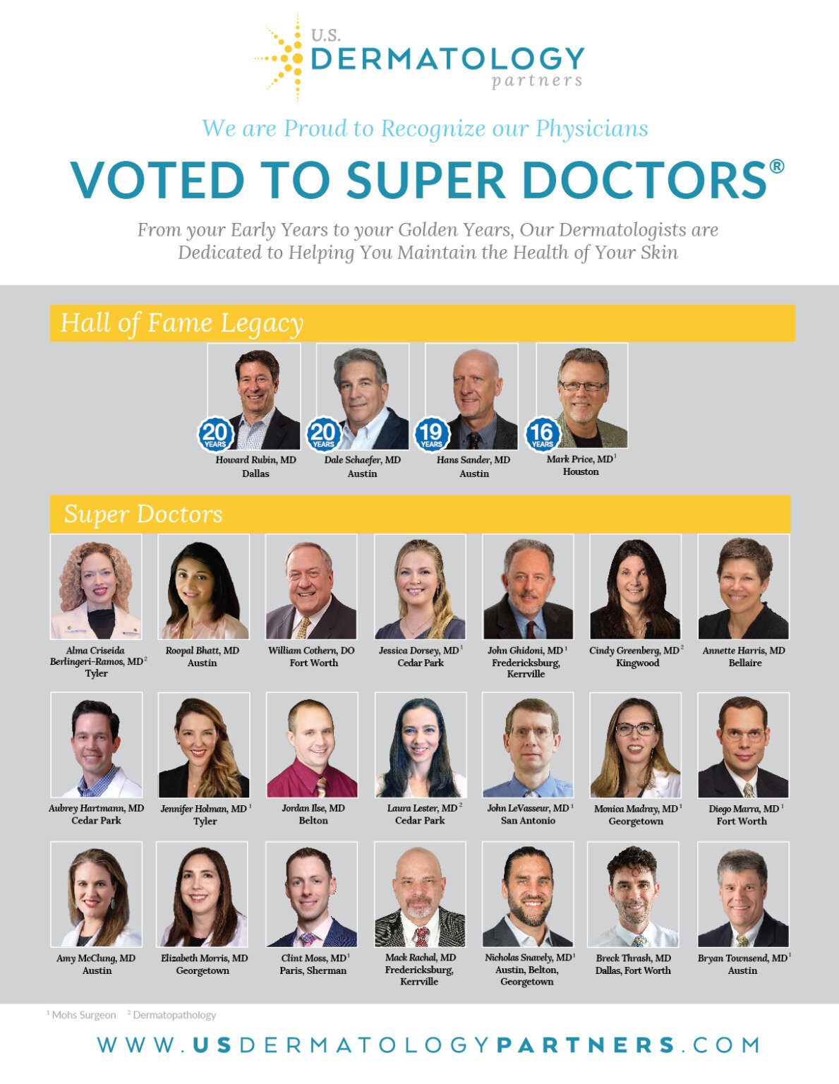 Texas Monthly Super Doctors & Rising Stars 2023